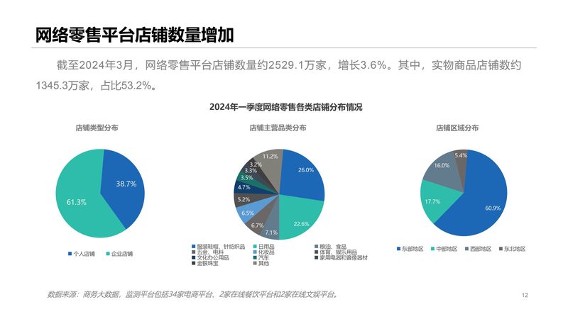 亚马逊新手运营常见误区盘点：揭秘成长路上的陷阱