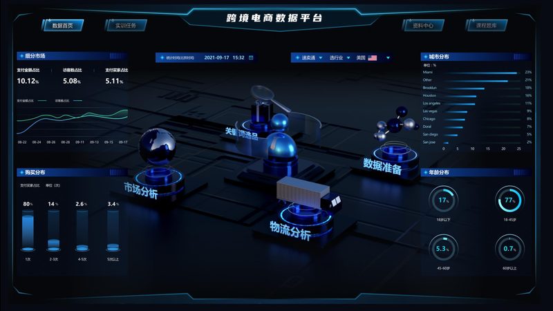 一件代发与海外仓：揭秘电商物流的两种模式